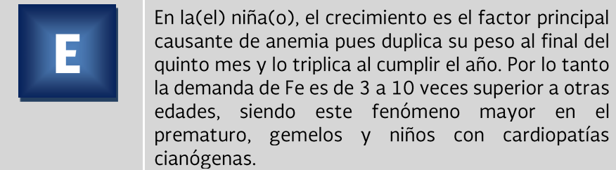 3. Factor de riesgo 1 - GPC-SS-221
